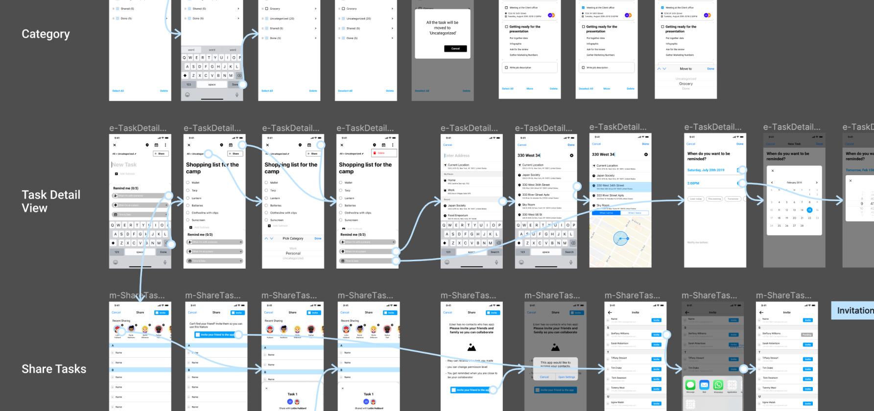 Wireframes